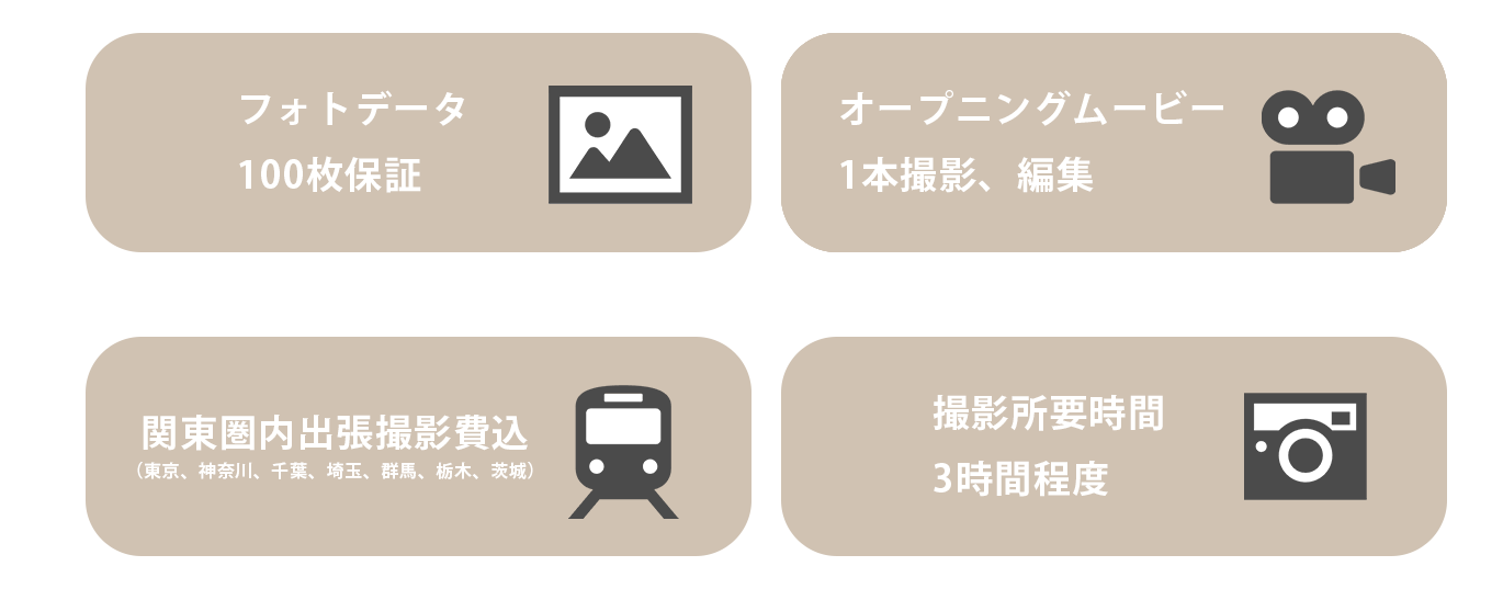 Nムービーフォト
